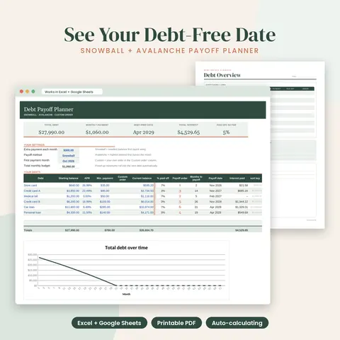 Preview of the Debt Snowball & Avalanche Payoff Planner